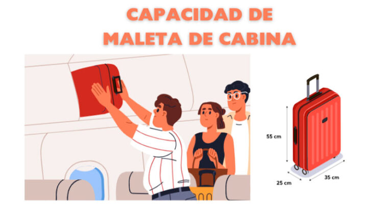 Qual é a capacidade de uma mala de cabine?