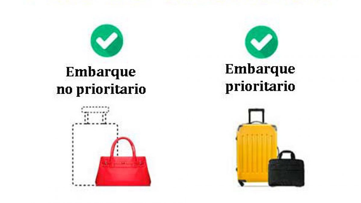 Nueva política de equipaje de RyanAir a partir del 1 de Noviembre