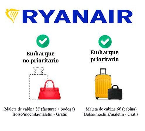 Absorbente Sudán Larry Belmont Nueva política de equipajes Ryanair: Noviembre 2018 – Sus Maletas