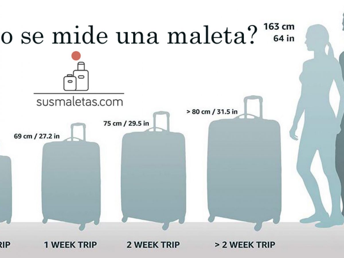 Maletas Viaje 23 Kilos